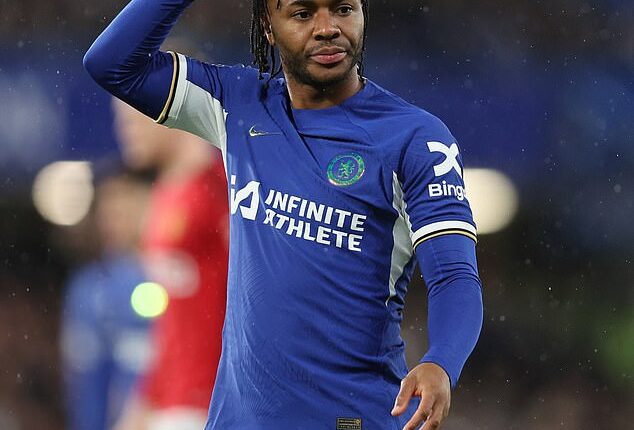 Raheem Sterling is one of nine players that Chelsea are looking to secure an exit for