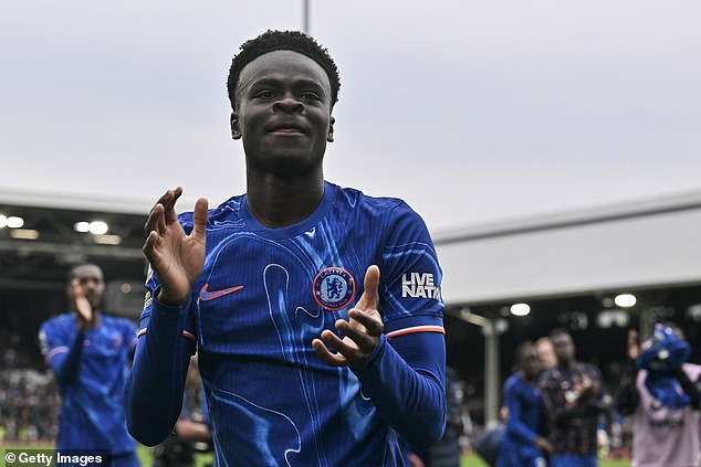 Chelsea forward Tyrique George wants to leave the club this summer, according to a report.