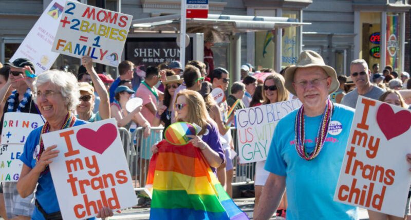 Court Upholds State Ban on Transing Kids.