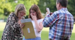 Forget poor ‘Generation Covid’ – me and my A-level classmates never had it so bad