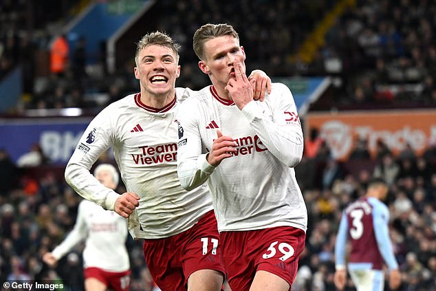 Scott McTominay reportedly phoned Rasmus Hojlund to try and convince him to sign for Napoli