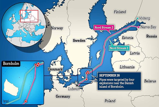 The blasts wrecked three out of four Nord Stream pipelines, which had become a controversial symbol of German reliance on Russian gas in the wake of Moscow 's invasion of Ukraine, and triggered wild speculation over the possible culprit