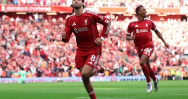 Liverpool v Arsenal live: Result and final score from Premier League game today