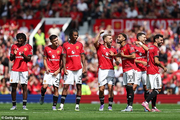 A member of Man United's squad has reportedly been admonished by the leadership group