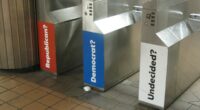 Red State Institutions Are As Left-Wing As Their Blue Counterparts