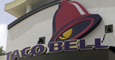 Remember TACO? – HotAir