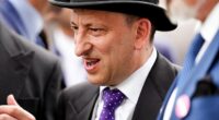 Hearts investor Tony Bloom has promised to challenge the Old Firm stranglehold
