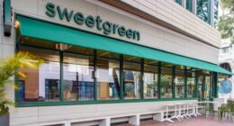 Sweetgreen’s customers are cutting back on pricey salads. Will extra chicken help?