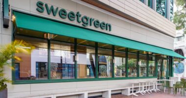 Sweetgreen’s customers are cutting back on pricey salads. Will extra chicken help?