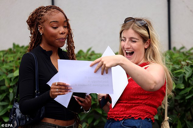 Students recieve their results at a school in South London