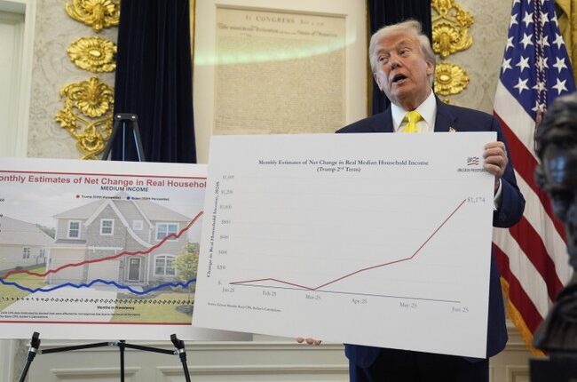 Trump Taps Economic Advisors Council Chairman Stephen Miran for Federal Reserve Board Vacancy – RedState