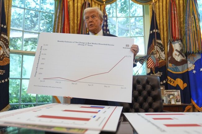 Trump's 401(k) Executive Order Brings Wall Street's Best Investments to Main Street – RedState