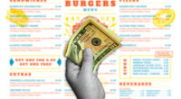 ‘It’s like a psychological ceiling’: Why fast-food chains are trying to stay below $10 in their pricing