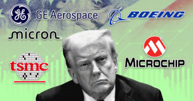 14 stocks of companies that could benefit from Trump’s state capitalism