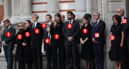 Pictured left to right: 1. Columbus Taylor, 2. Lady Amelia Windsor, 3. Lady Marina Windsor, 4. Leopold Windsor, 5. Albert Windsor, 6. Louis Arthur Nicholas Felix Windsor, 7. Eloise Taylor, 8. Cassius Taylor, 9. Estella Taylor, 10. Timothy Taylor, 11. Sylvana Tomaselli and 12. George Windsor Earl of St Andrews