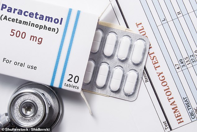 Dozens of studies have already linked paracetamol, known as acetaminophen in the US, to autism and ADHD