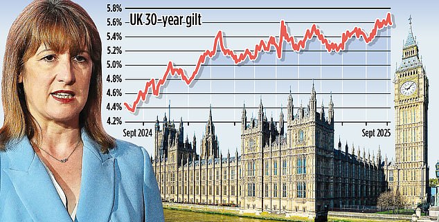 How to make a tax free profit from rocketing cost of government debt