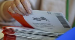 It's Time to Stand With President Trump and End Mail-In Ballots – RedState
