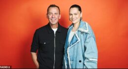 Jessie J 's pal Scott Mills has issued a health update on the singer as she prepares for a music comeback after her cancer diagnosis (pictured in June 2025)