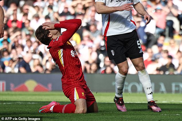 Liverpool cult hero Federico Chiesa has been left out of Liverpool's Champions League squad
