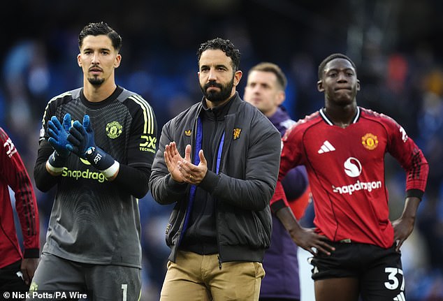 Manchester United are now more likely to be relegated than return to the Champions League