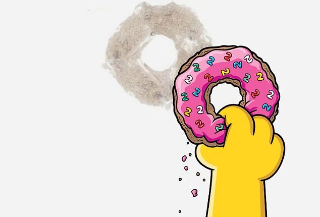 The Simpsons is returning with a second movie