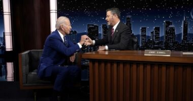 The End of Jimmy Kimmel and the Return of Cultural Gatekeepers – HotAir