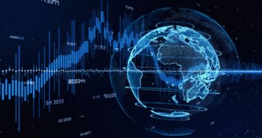These 3 charts show how the rise of technology stocks has transformed the U.S. equity market