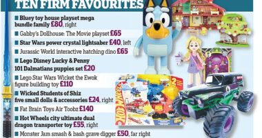 With 115 sleeps left until Christmas, what's top of the Xmas wish list?