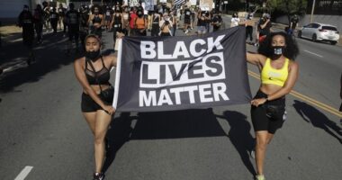 Black Lives Matter Global Network Foundation is Under Investigation for Fraud – HotAir