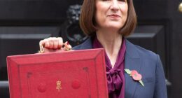 The CBI has warned business 'cannot bear the brunt' of more tax hikes (Pictured: Rachel Reeves holding the red box at the reveal of the Labour Government's first budget in 2024