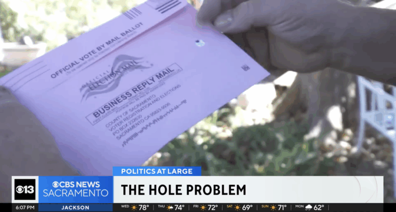 California Gerrymandering Scam Raises Ballot Integrity Concerns