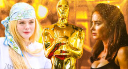 Early Predictions for Best SupportingActress