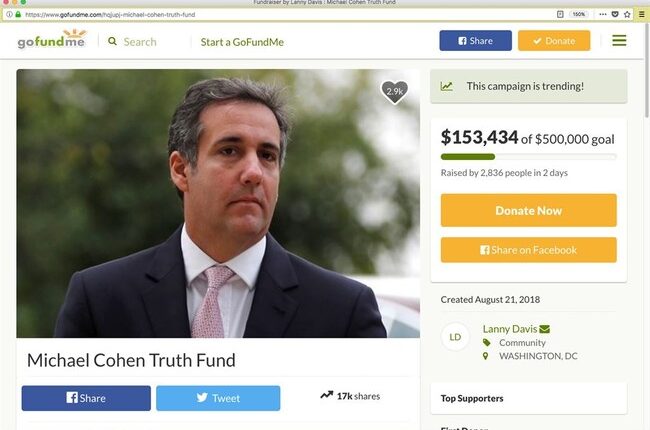 GoFundMe Accused of Creating NGO Fundraising Pages Without NGOs Knowing – HotAir