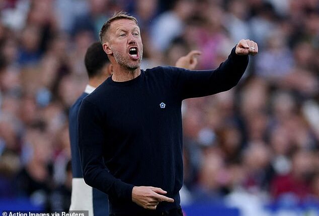 Graham Potter is interested in the Sweden job - less than a month after his West Ham sacking