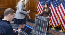 Congressional staffers prepare a chart for display prior to a government shutdown press conference with Speaker of the House Mike Johnson in the Capitol.
