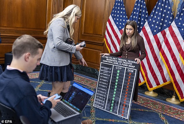 Congressional staffers prepare a chart for display prior to a government shutdown press conference with Speaker of the House Mike Johnson in the Capitol.