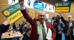 Labour humiliation as Plaid Cymru win Welsh parliament by-election in former stronghold: latest