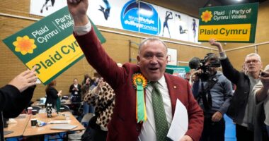 Labour humiliation as Plaid Cymru win Welsh parliament by-election in former stronghold: latest