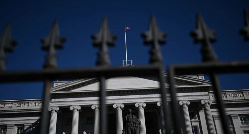 Official data dramatically underestimates hedge funds’ involvement in the Treasury market, Fed paper finds