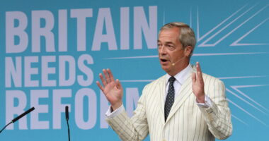 Shock Poll Shows Farage's Reform Party on Course for HUGE Win.