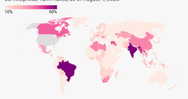 Trump’s tariffs on cabinets, furniture and lumber are live today, as trade tensions with China ramp up again