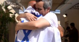 Who are the hostages released by Hamas? Twenty people freed after two years in captivity