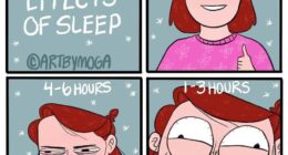 82 Hilarious Comics By Moga (Part 2)