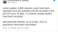 Anti-Vaxx Woman Blames The Government After Samoa&rsquo;s Measles Outbreak Kills 71 People