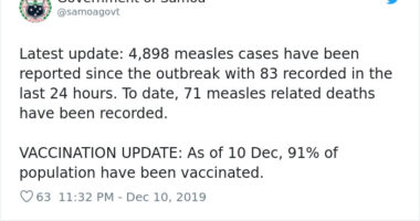 Anti-Vaxx Woman Blames The Government After Samoa&rsquo;s Measles Outbreak Kills 71 People