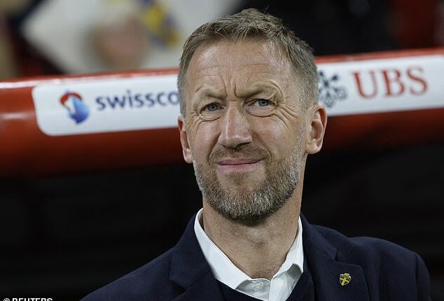 Graham Potter's Sweden suffered a heavy 4-1 defeat to Switzerland in his first match in charge