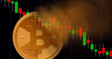 How bitcoin’s plunge relates to a weakening stock market