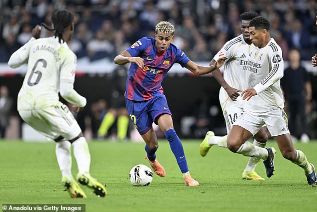 Lamine Yamal has a groin condition that could be chronic and give him lasting pain