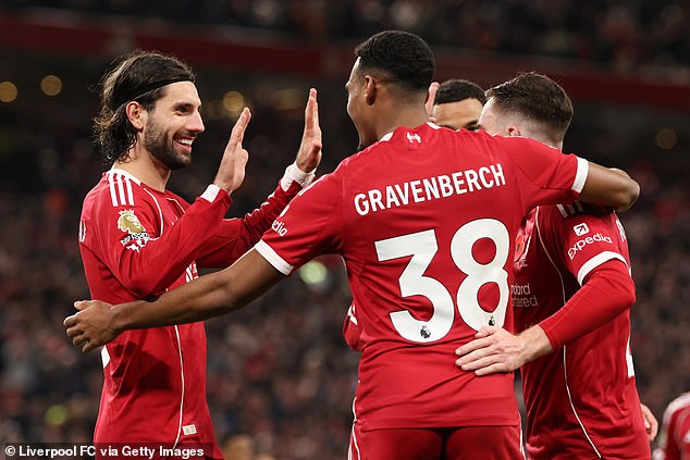 Liverpool finally returned to winning ways with a 2-0 victory over Aston Villa on Saturday